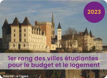En 2023, 1er rang des villes étudiantes pour le budget et le logement selon le figaro